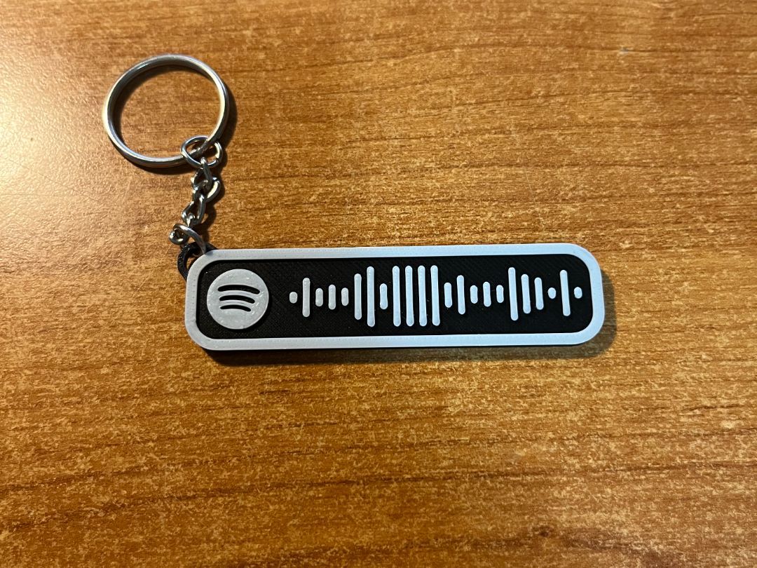 keychain 4